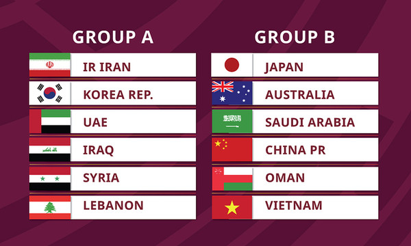 카타르 월드컵 아시아 최종 예선