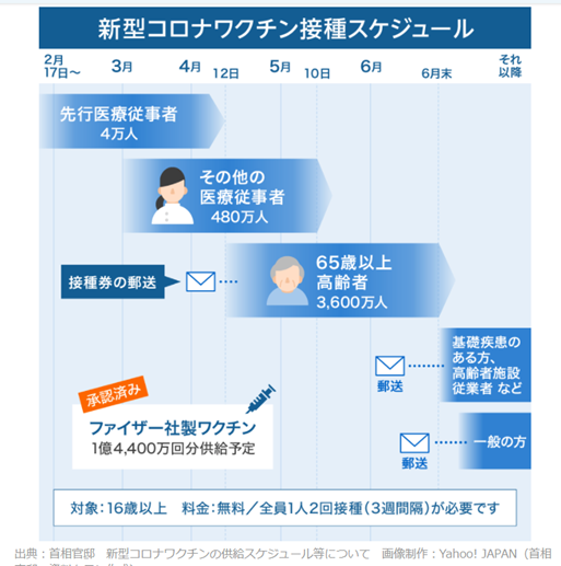 출처 야후 재팬 캽쳐화면@뉴스코리아 김양현 특파원