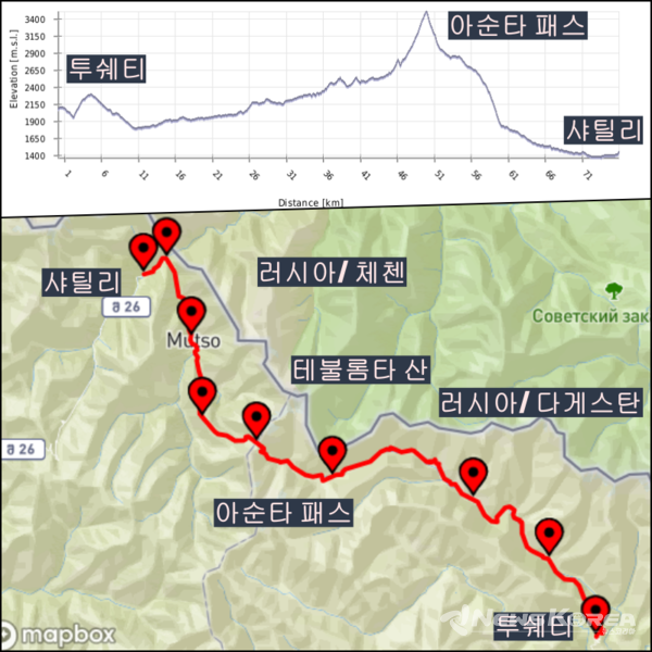 트레킹 코스별 고도와 이동 지도 @뉴스코리아 박철호 특파원