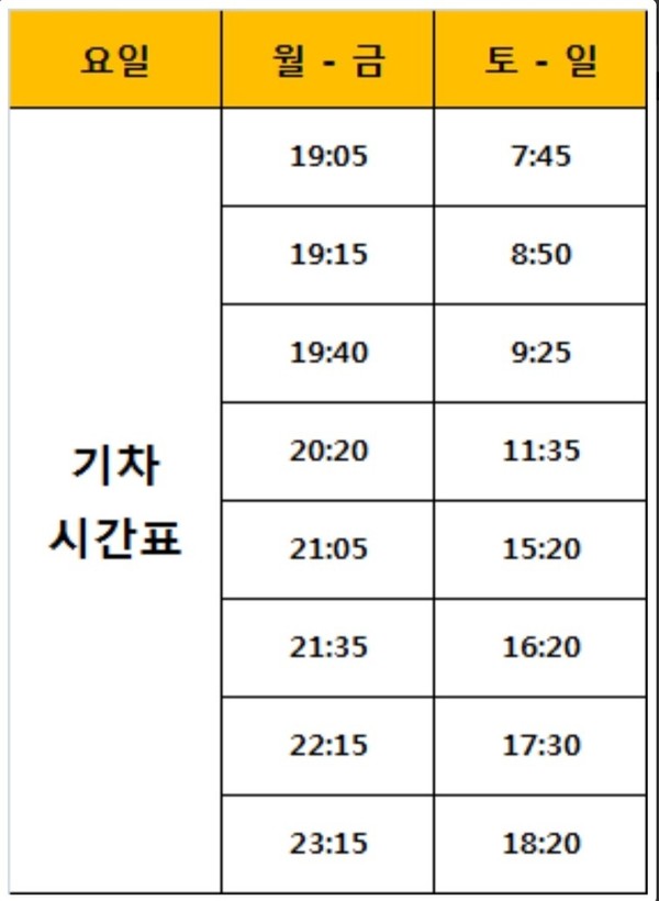 기차 시간표 @뉴스코리아 이웅연 특파원 