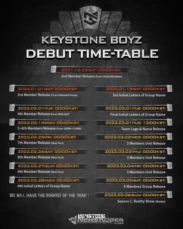  (사진 및 이미지 : 키스톤보이즈 데뷔 타임테이블. 키스톤엔터테인먼트 제공)