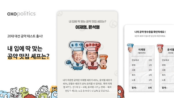 옥소폴리틱스가 '내 입에 딱 맞는 공약 맛진 셰프는?' 대선 공약 테스트를 선보였다.