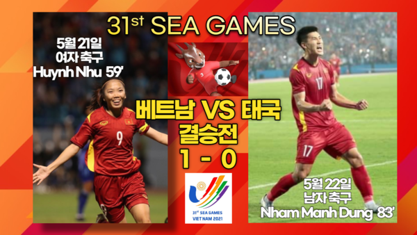 씨게임 31에서 베트남은 여자 및 남자 축구 결승점에서 모두 우승했다.