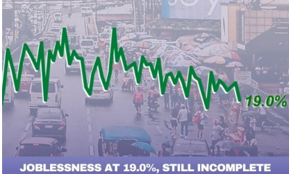 Social Weather Stations (SWS)그래프 제공