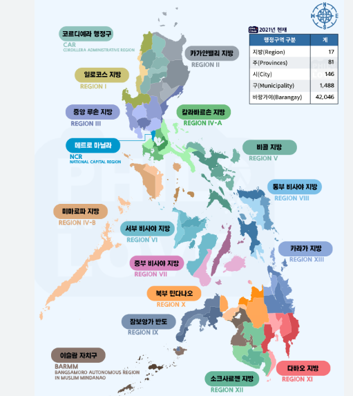 루손, 민다나오, 사마르, 비사야스, 민다나오, 세부 지역으로 나누며 면적은 30만㎢(대한민국  약3배)이며, 한반도 면적의 1.3배정도 된다. 