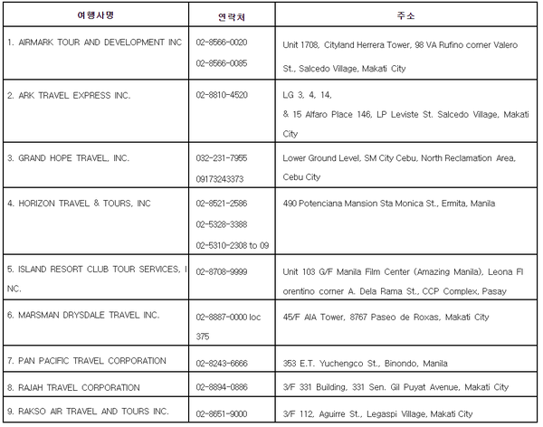 지정 여행사 목록 @ 주필리핀 대한민국 대사관 홈페이지