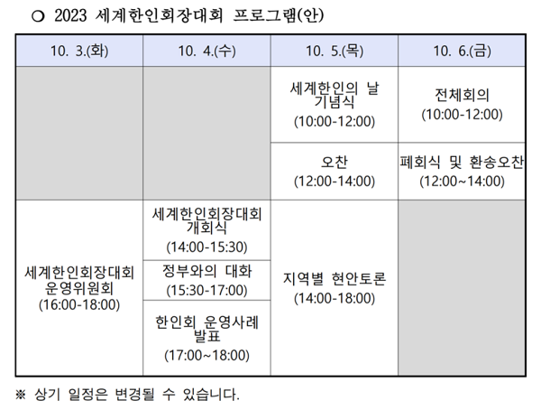 재외동포청이 재외공관에 보낸 2023 세계한인회장대회 프로그램(안)  @재외동포청