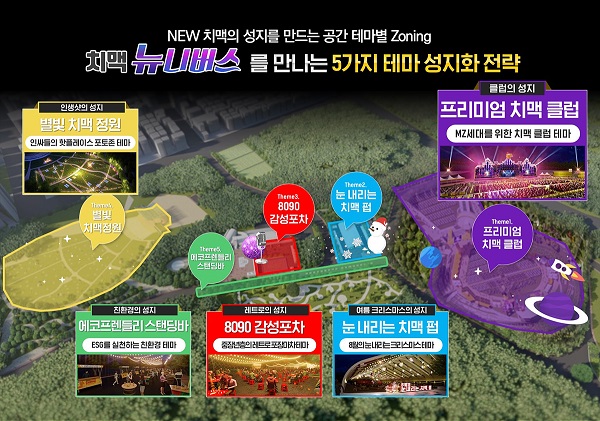 5개 테마별 행사장 조감도 @대구시