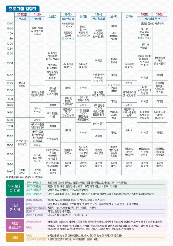 마한문화제, 천년나주목읍성문화축제, 나주농업페스타, 영산강국제설치미술제, 영산강전국요리경연대회, 시민의 날 기념식 등 을  통합한 나주의 첫 통합 축제.