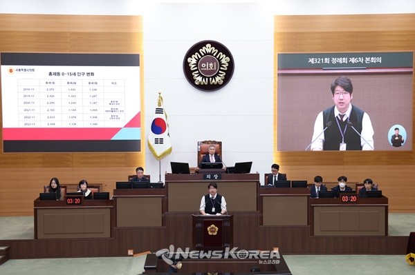 서울시의회에서 시정 현안에 대해 시정질의하고 있는 문성호 서울시의원 @뉴스코리아 허재혁 기자