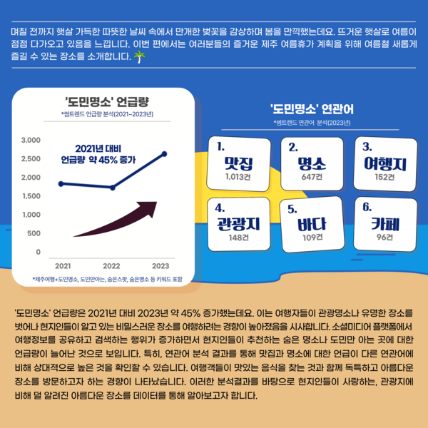 데이터로 보는 제주여행 여름편 @제주관광공사