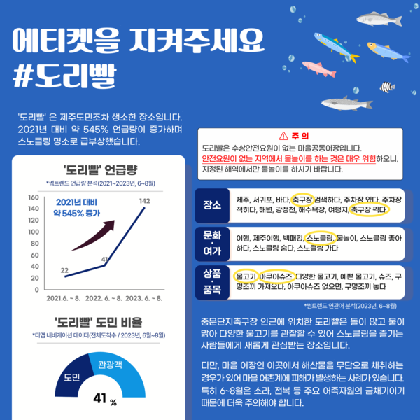데이터로 보는 제주여행 여름편 @제주관광공사