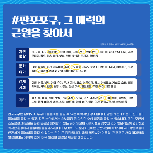 데이터로 보는 제주여행 여름편 @제주관광공사