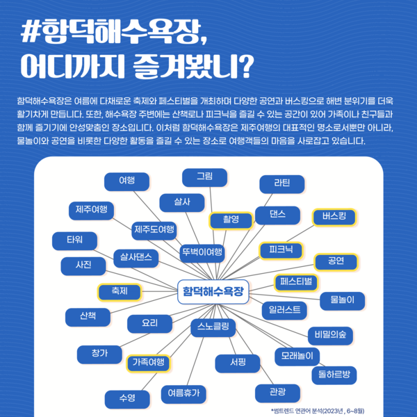 데이터로 보는 제주여행 여름편 @제주관광공사