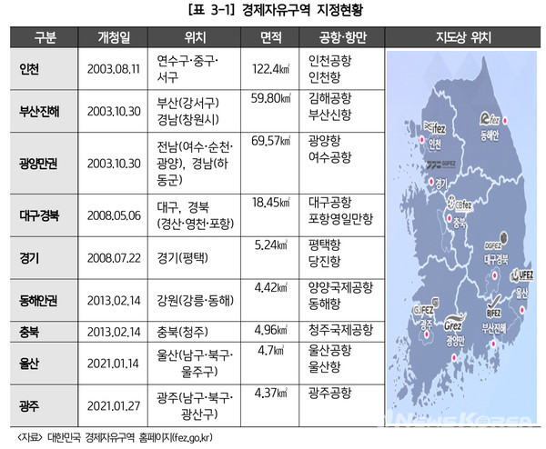 경제자유구역 지정 현황 @대한민국 경제자유구역 홈페이지