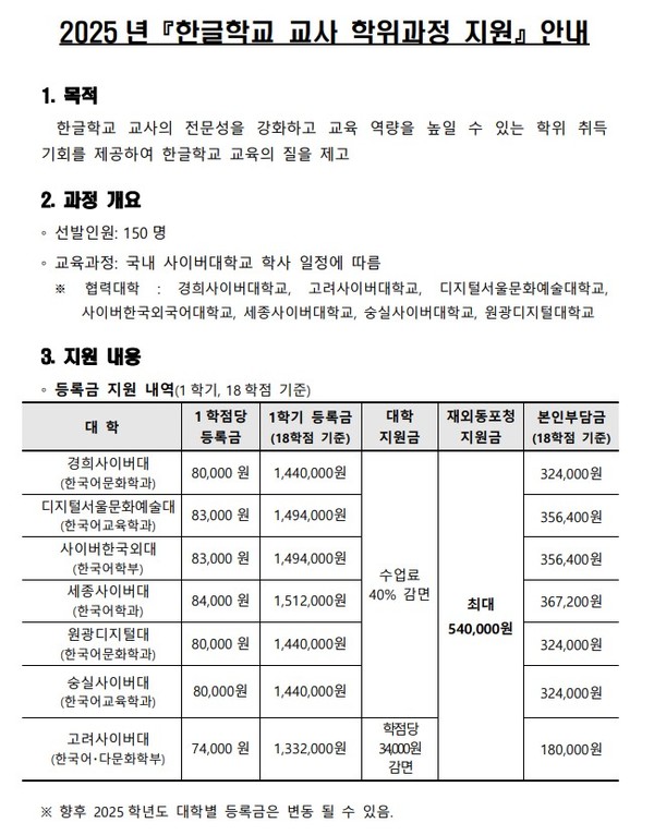 재외동포청 사업 상세 내용 @재외동포청