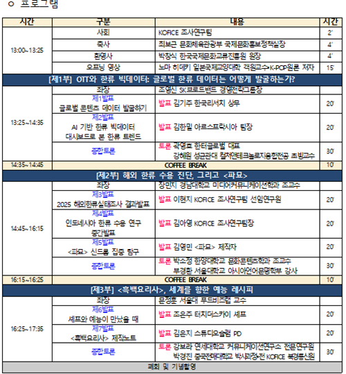 제14차 한류NOW 정기세미나 프로그램