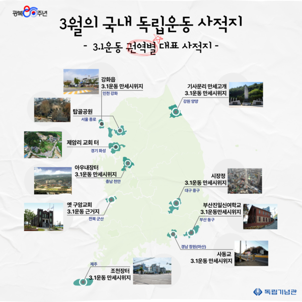 2025년 3월 국내 독립운동사적지(지역별 대표적인 3.1운동 사적지 소개 이미지) @독립기념관