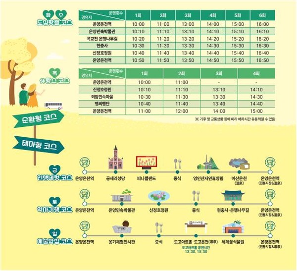 2025년 아산시 시티투어 버스 안내문 @아산시