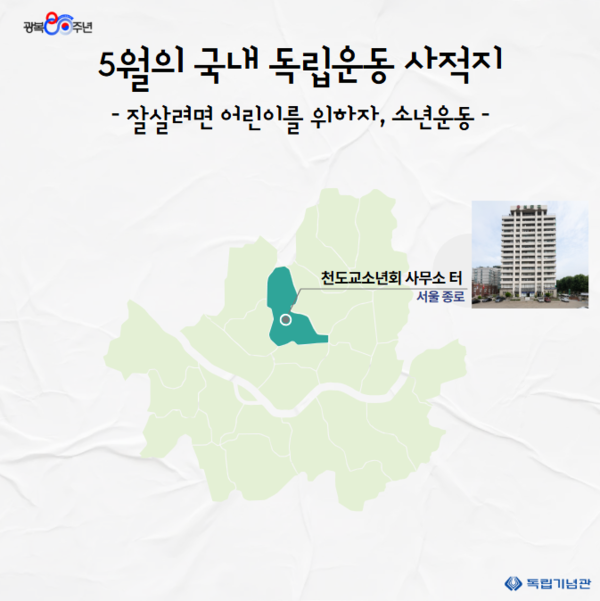 5월 국내 독립운동사적지 @독립기념관
