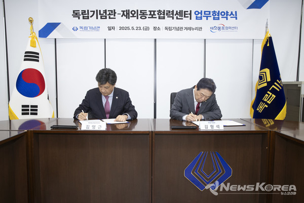 협약서에 서명하는 양 기관 대표 @독립기념관