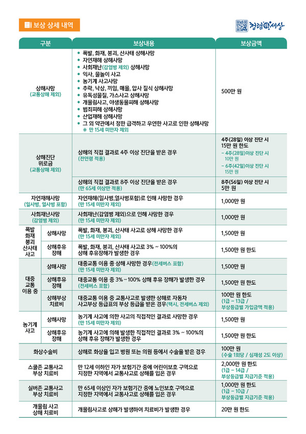 ‘시민안전보험’ 홍보 안내문 @아산시