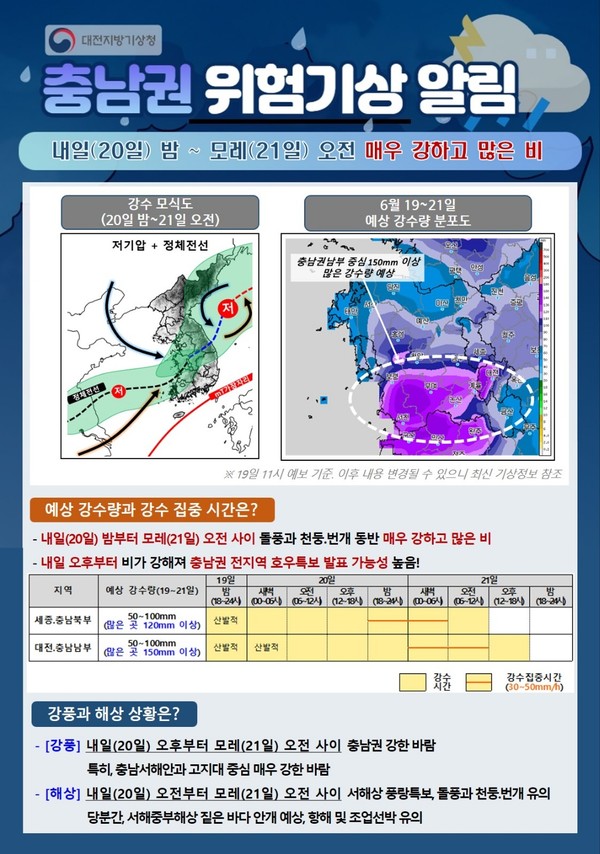 충남권 위험기상 알림. @천안시