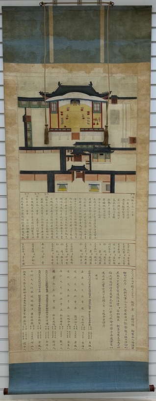  영조병오친정도 @충청남도