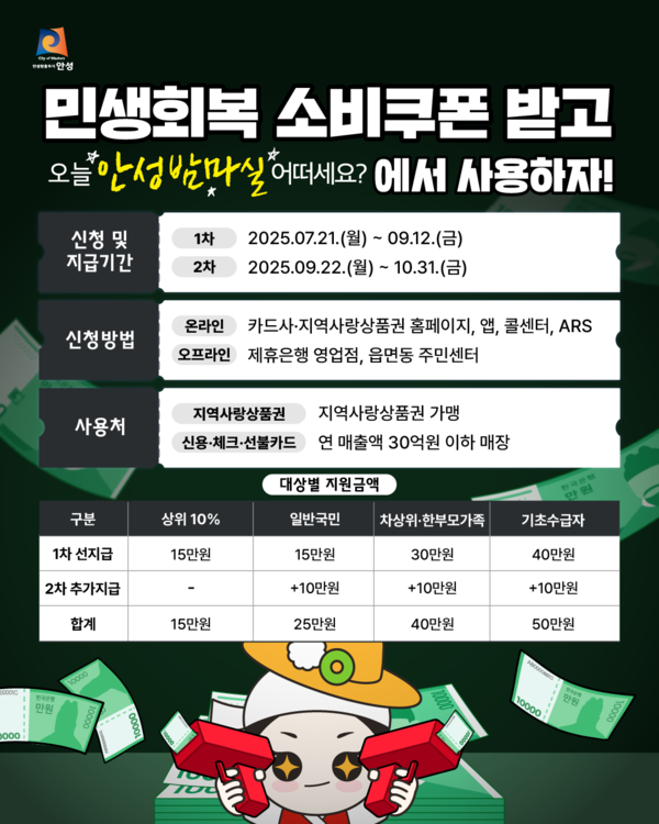 안성시 민생회복 소비 쿠폰 안내 포스터 @안성시