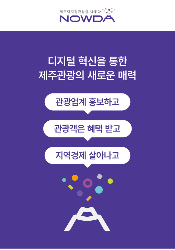 제주 디지털 관광증 나우다 이미지 @제주관광공사