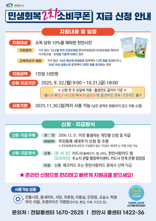 천안시 2차 민생회복 소비쿠폰 홍보문 @천안시