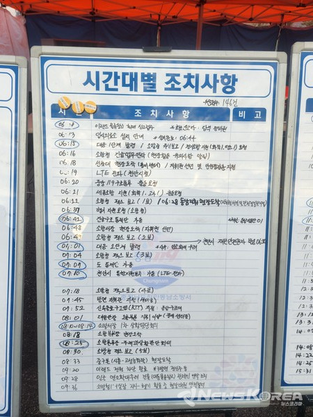 긴박했던 순간 조치내역들이 시간대별로 빼곡히 기록되어 있다. @뉴스코리아 최신 기자