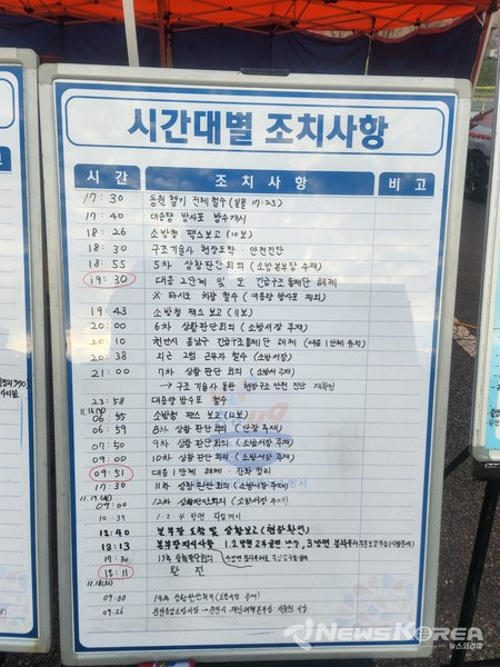 긴박했던 순간 조치내역들이 시간대별로 빼곡히 기록되어 있다. @뉴스코리아 최신 기자