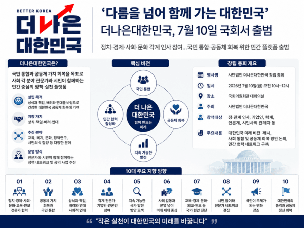 [뉴스코리아] ‘다름을 넘어 함께 가는 대한민국’…더나은대한민국 10일 국회서 출범